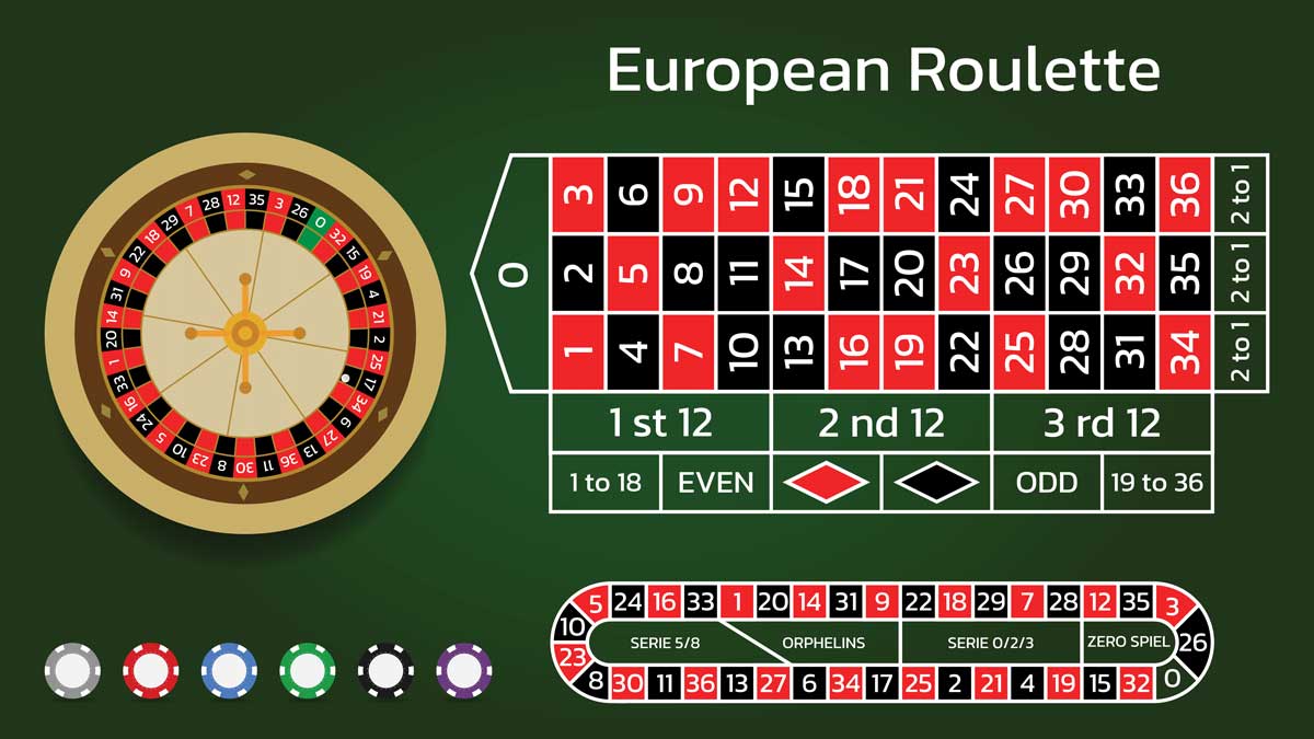 MG188 hỗ trợ đa dạng phiên bản Roulette từ cổ điển đến hiện đại